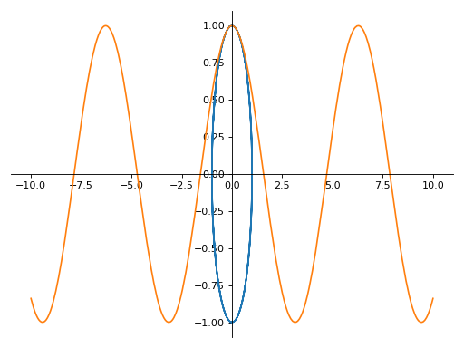 ../_images/plotting-10.png