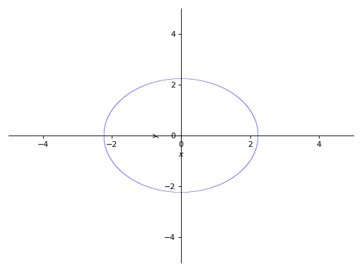 ../_images/plotting-24.png