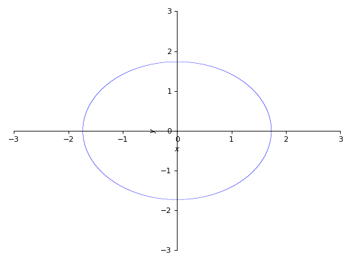 ../_images/plotting-25.png