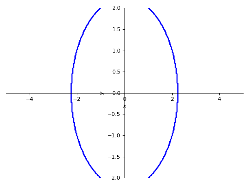 ../_images/plotting-27.png