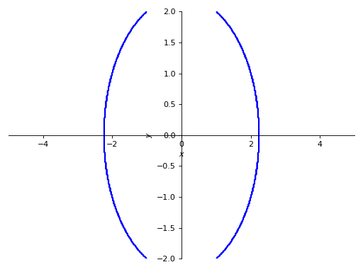 ../_images/plotting-28.png