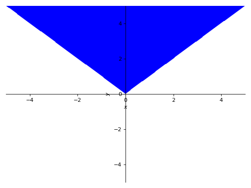 ../_images/plotting-30.png