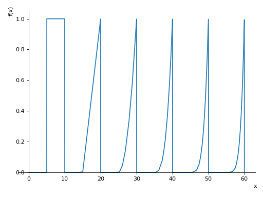 ../../../_images/beam_problems-18.png