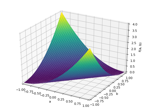 ../../_images/matrices-2.png