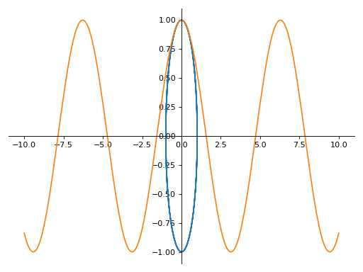 ../_images/plotting-10.png