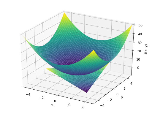../_images/plotting-17.png
