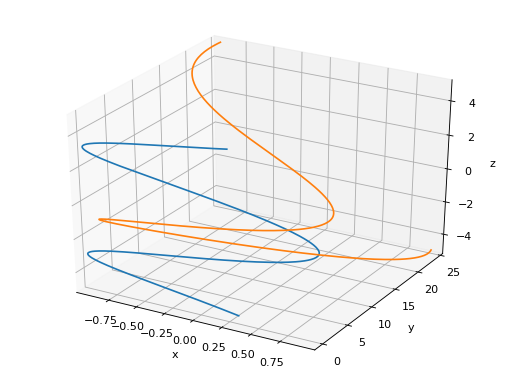../_images/plotting-20.png