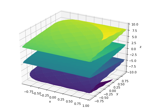../_images/plotting-22.png