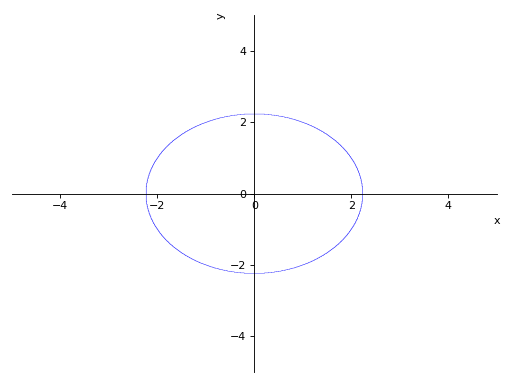 ../_images/plotting-24.png