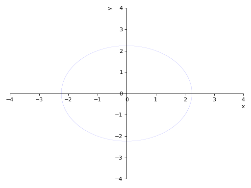 ../_images/plotting-26.png