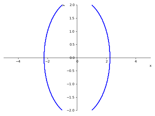../_images/plotting-27.png