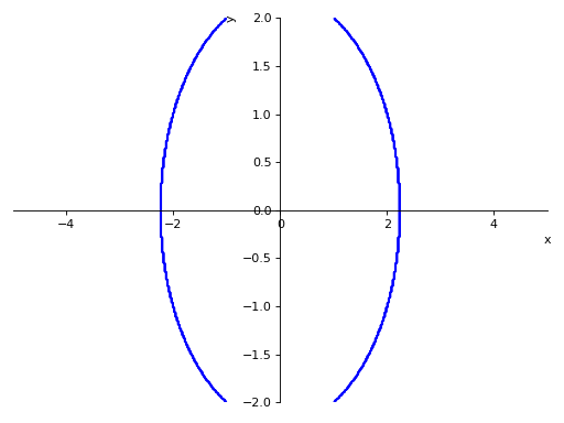 ../_images/plotting-28.png