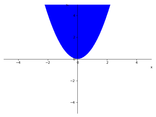 ../_images/plotting-29.png