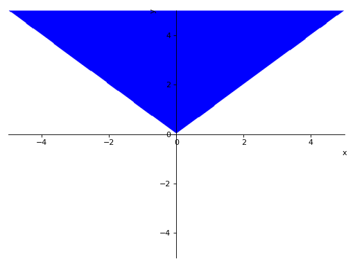 ../_images/plotting-30.png