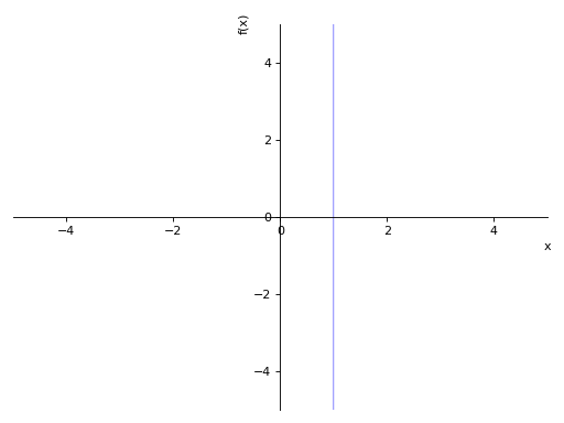 ../_images/plotting-31_01.png