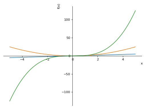 ../_images/plotting-32_00.png