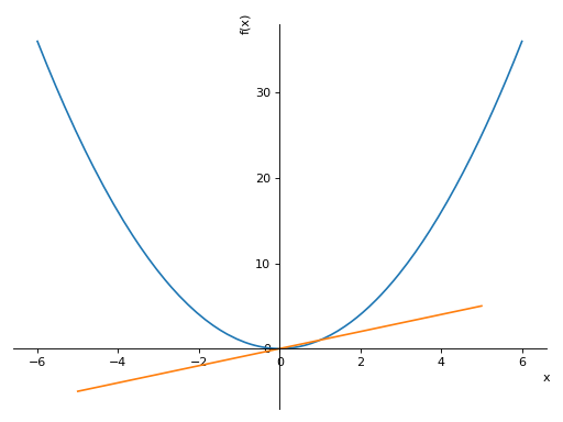 ../_images/plotting-32_01.png