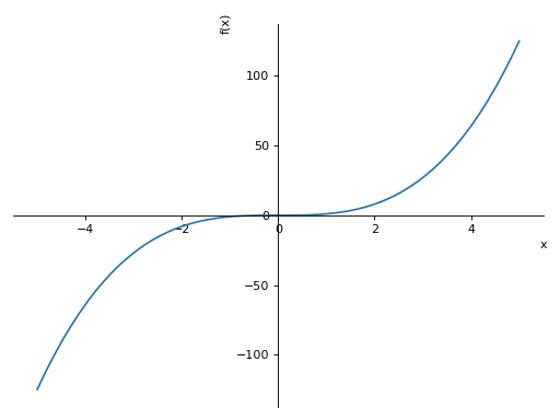 ../_images/plotting-32_02.png