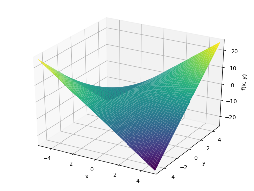../_images/plotting-32_03.png