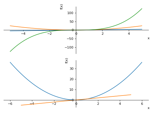 ../_images/plotting-33.png