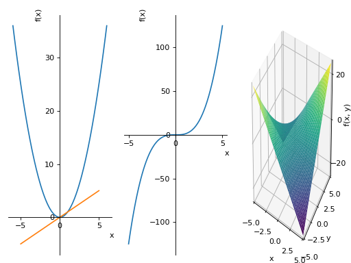 ../_images/plotting-34.png