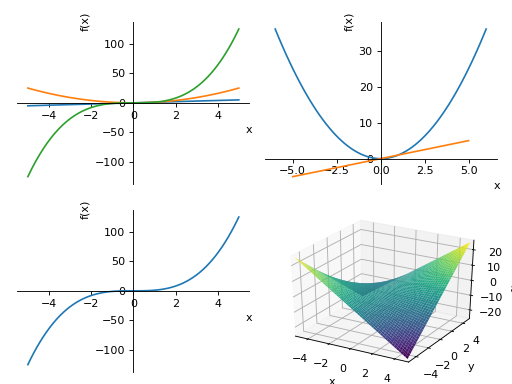 ../_images/plotting-35.png
