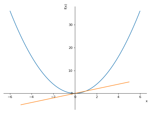 ../_images/plotting-6.png