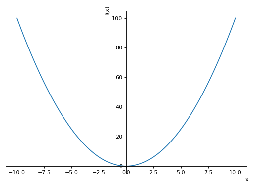 ../_images/plotting-7.png